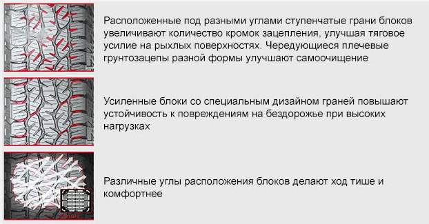 Matador MP 72 Izzarda A/T2 (2)